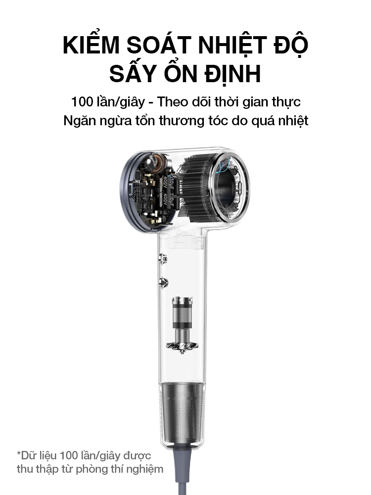 Máy sấy tóc ion âm tốc độ cao Laifen - phiên bản LF03