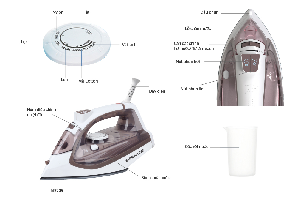 Bàn là, bàn ủi hơi nước Sunhouse SHD2066 - Hàng chính hãng