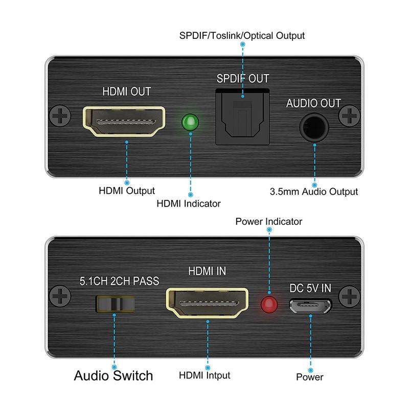 Bộ Chia Âm Thanh HDMI 4k60hz Sang HDMI + Audio3.5 + SPDIF