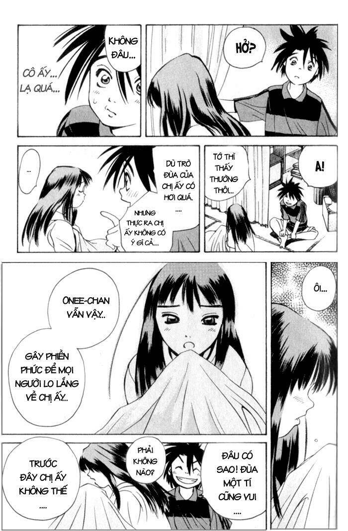 parallel chapter 7 31