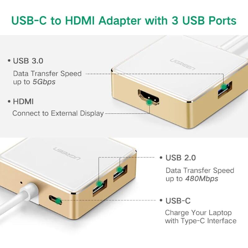 Ugreen UG30441US183TK Bộ chuyển đổi TYPE C sang 1 USB 3.0 + 2 USB 2.0 + HDMI + hỗ trợ nguồn TYPE C - HÀNG CHÍNH HÃNG