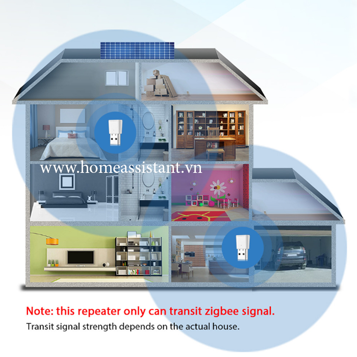 Router Khuếch Đại Kích Sóng Zigbee Tuya ZKD01