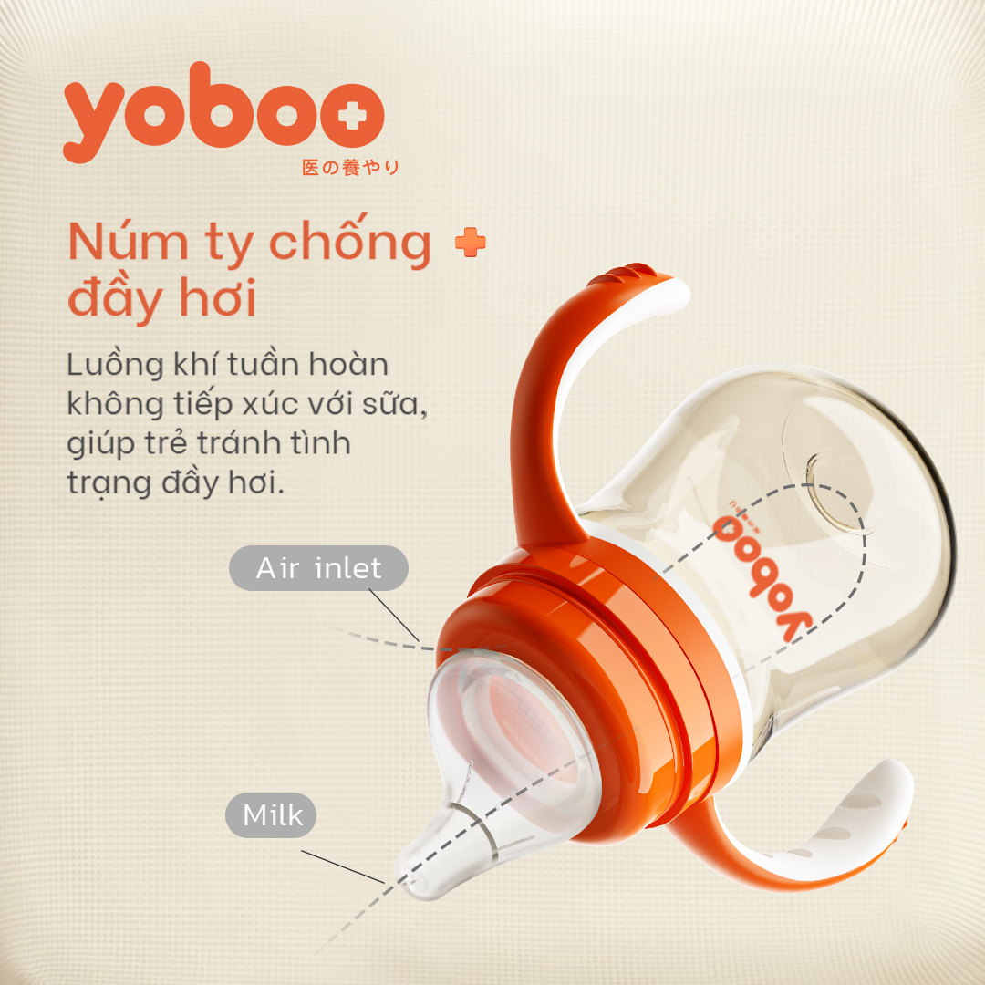 Combo 3 núm ti thay thế lệch tâm Yoboo YB-0017 loại 1 lỗ dành cho bé 0-3 tháng bằng silicone mềm mại - Hàng chính hãng