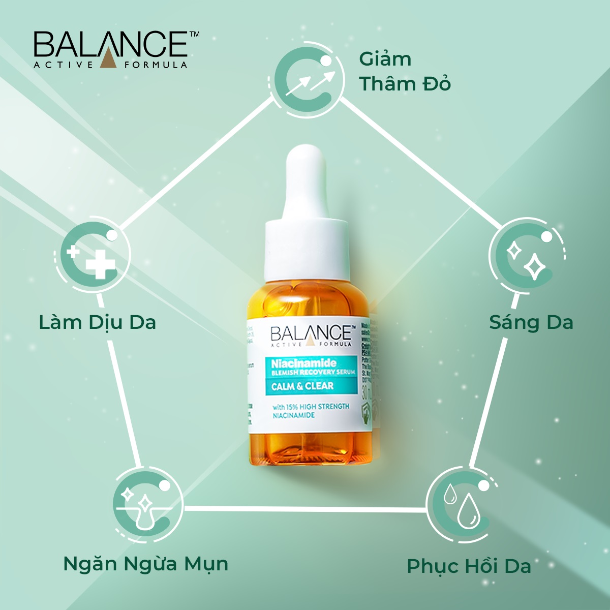 Serum Balance Active Formula Niacinamide 15% Blemish Recovery Ngừa Mụn Mờ Thâm 30ml
