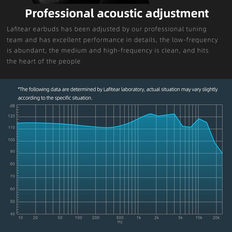 Tai Nghe Nhét Tai BL03 Pro Bằng Kim Loại Có Dây Cáp Tháo Rời Được