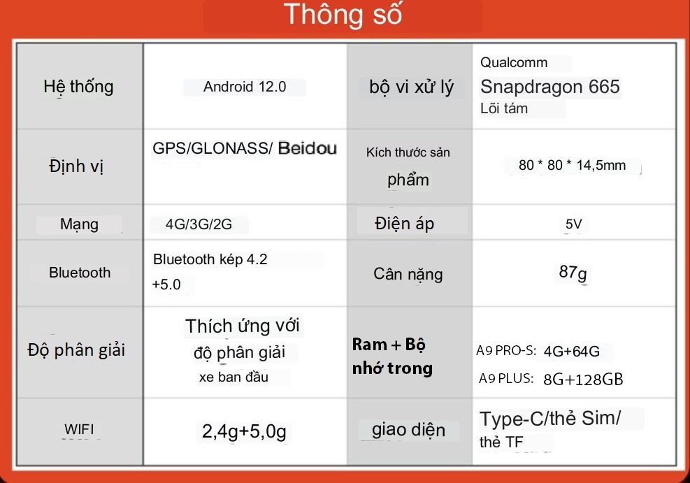 Carplay AndroidBox ô tô xe hơi A9 Android 13 tặng Vietmap S2, cấu hình KHỦNG mạnh nhất 2023