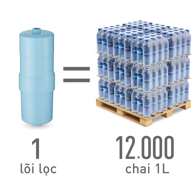 Lõi lọc Micro Filtration TK-AS500C-EX của máy lọc nước ion kiềm Panasonic - Hàng chính hãng
