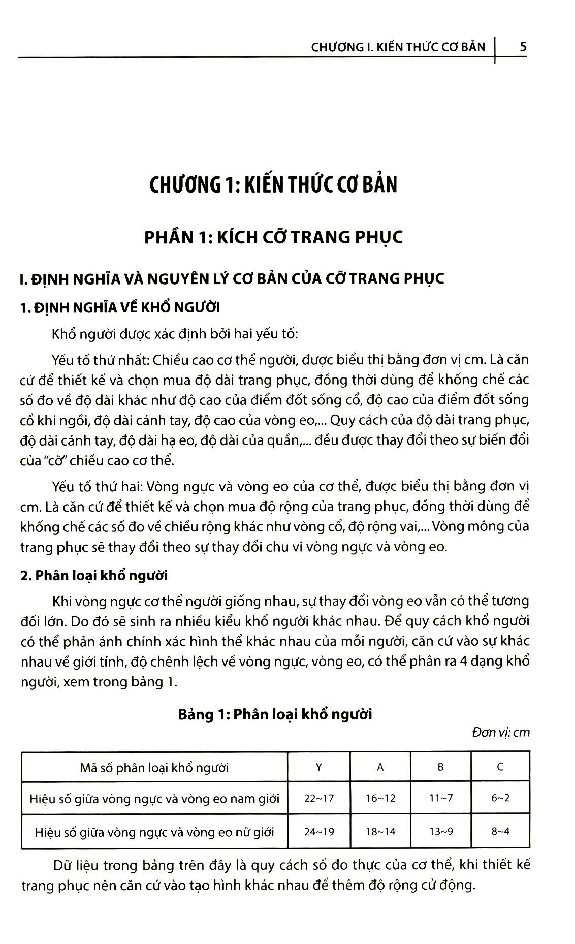 Kỹ Thuật Cắt May Cơ Bản Tập 2
