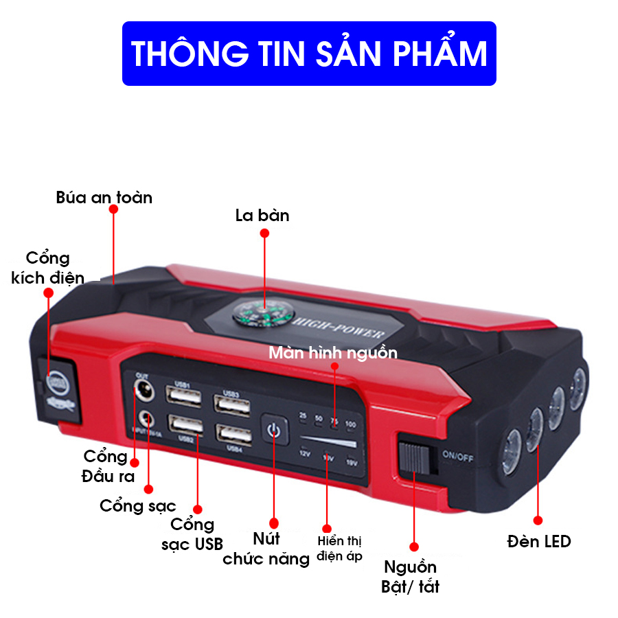 Bộ Kích Sạc Ắc Quy, Ắc Quy Ô Tô, Cứu Hộ Ô Tô STEEL MATE, Bộ Sạc Bình Ắc Quy 20.000mAh tích hợp sạc dự phòng, đèn LED cảnh báo, Búa Thoát Hiểm Ô tô, Tích Hợp La Bàn, Nhỏ Gọn, Tiện Lợi - Car50