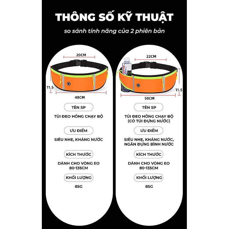 Đai Chạy Bộ , Túi Chạy Đeo Hông Phản Quang, Túi Đựng Điện Thoai, Bao Điện Thoại Để Nước Giao Màu Ngẫu Nhiên