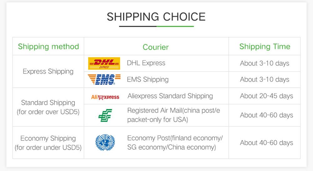 1 Trái Phải Xe Điện Biến Tín Hiệu Đèn Báo Đèn Thay Thế Cho KUGOO M4 PRO Xe Điện Phụ Kiện