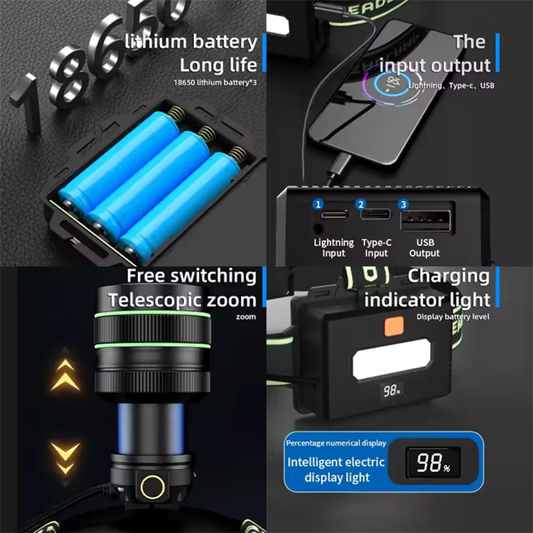 Đèn pin sạc choàng đầu siêu sáng TERINO K75A (công suất lớn 60W, LED, Zoom, chống nước) - Hàng chính hãng