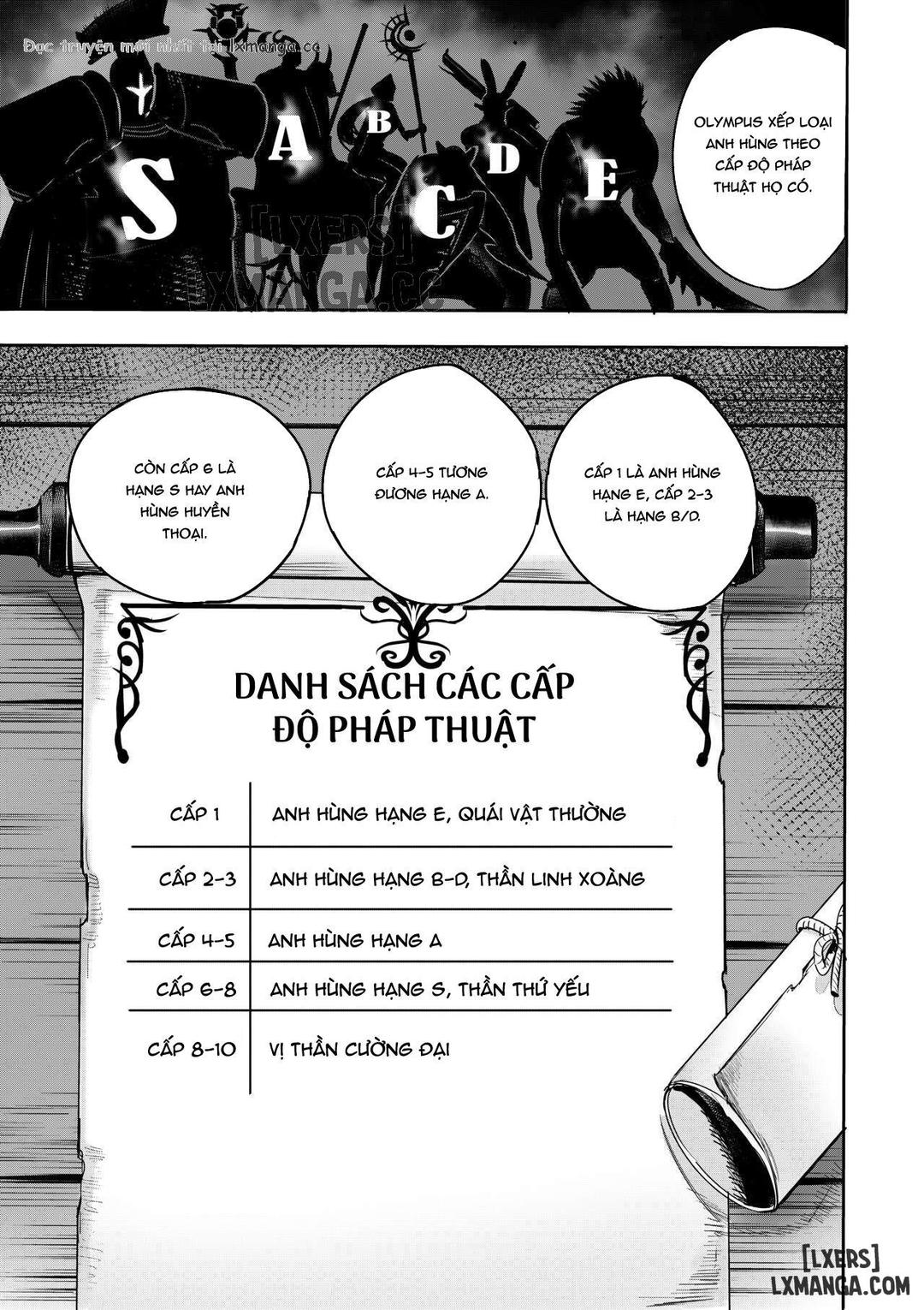 tôi bán thân xác cho một vị thần chapter 8 10