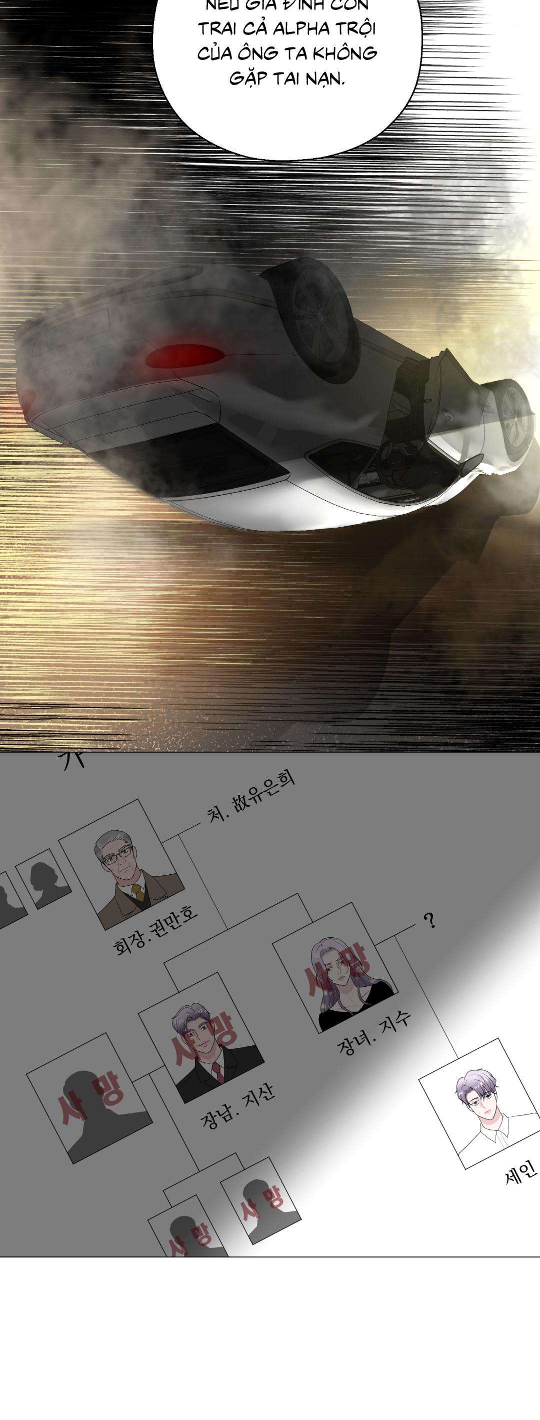 tiền bối của anh chapter 6 20