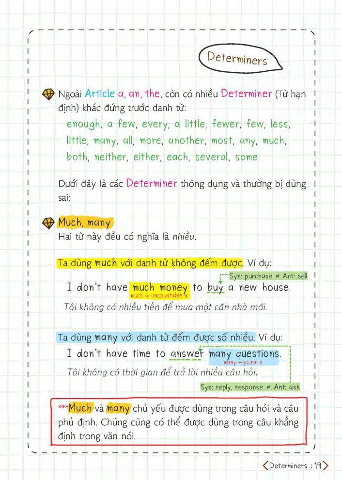 Short Note Grammar - Ngữ Pháp Tiếng Anh Dễ Hiểu Dễ Nhớ