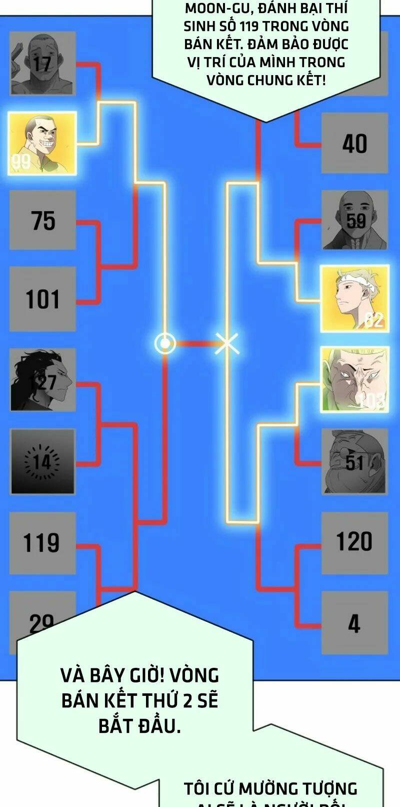 kĩ nguyên của anh hùng chapter 19 57