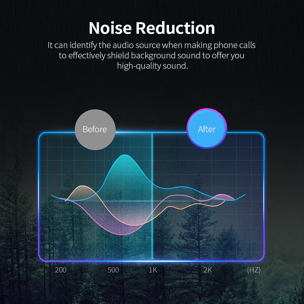 Q7s Motorcycle Helmet BT 5.0 Headset Support Auto Answering Connecting 2 Phones Noise Reduction 30mm Driver Unit