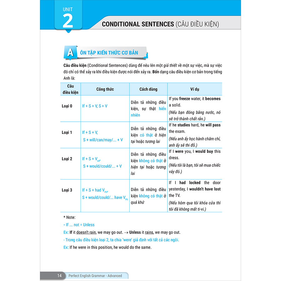 Combo 2 Cuốn Perfect English Grammar - Cẩm Nang Tự Học Toàn Diện Ngữ Pháp Tiếng Anh: Basic &amp; Advanced