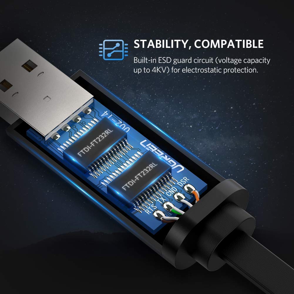 Dây cáp USB 2.0 sang RJ45 UGREEN CM204 60813 - Hàng nhập khẩu chính hãng