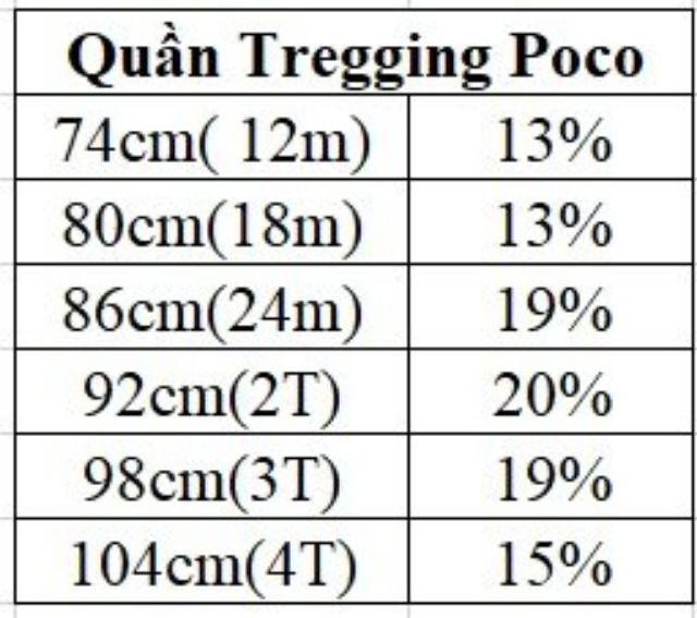 Quần jeans cho bé 0-4T - quần legging jean ôm cho bé - quần jeans xuất khẩu cho bé