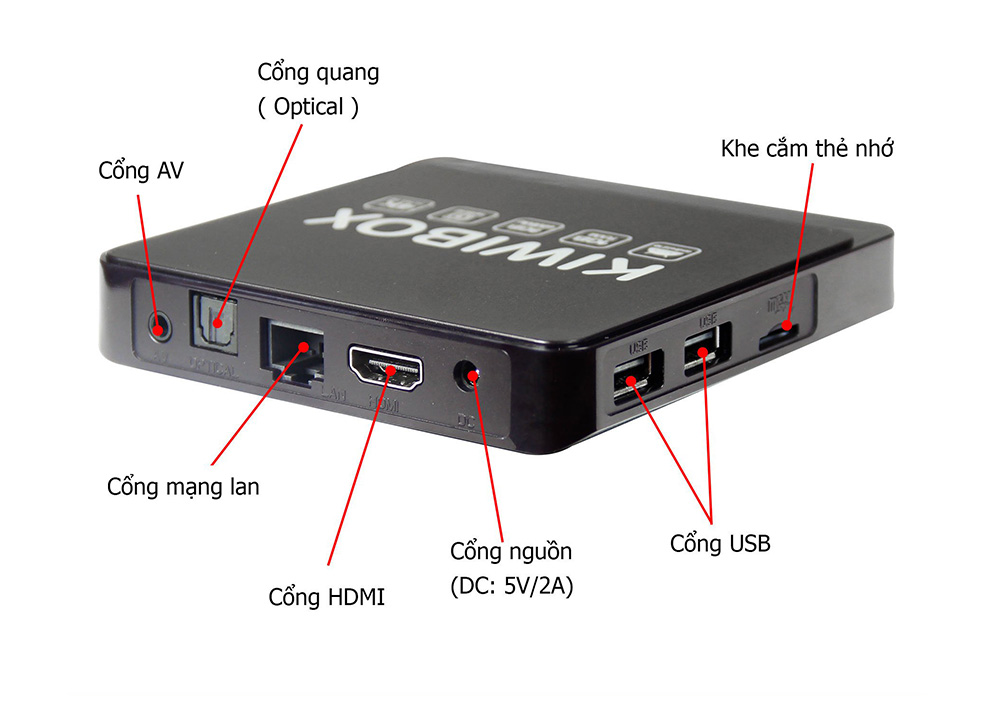 Tivibox KIWI S2 bản mới 2020 hỗ trợ Điều khiển Giọng Nói- SẢN PHẨM CHÍNH HÃNG