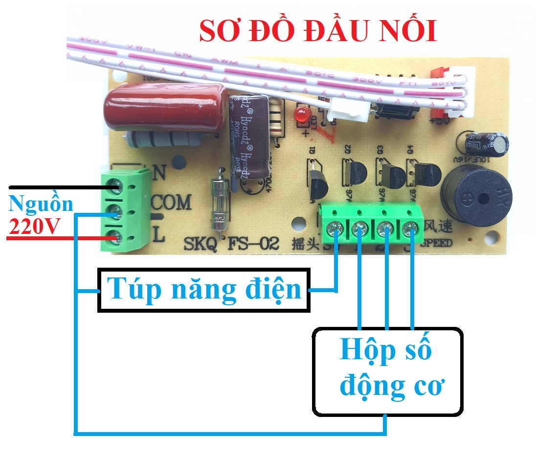 Bộ mạch và điều khiển từ xa dành cho quạt bàn, quạt treo tường, quạt cây...biến quạt thường thành quạt điều khiển từ xa