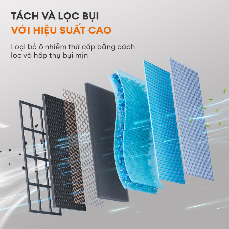 Máy hút bụi không dây lực hút li tâm GAABOR VCL10E-BK01A dòng DEEP SEA cao cấp, pin Lithium tháo rời có đèn LED  - Hàng chính hãng