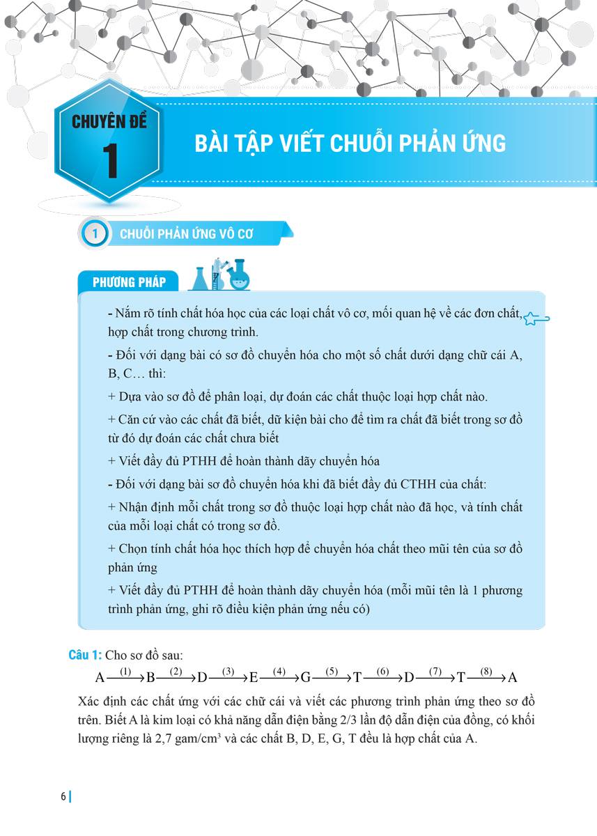 CỦNG CỐ VÀ ÔN LUYỆN HÓA HỌC 9 - NÂNG CAO VÀ BỒI DƯỠNG HỌC SINH GIỎI_MEGABOOK