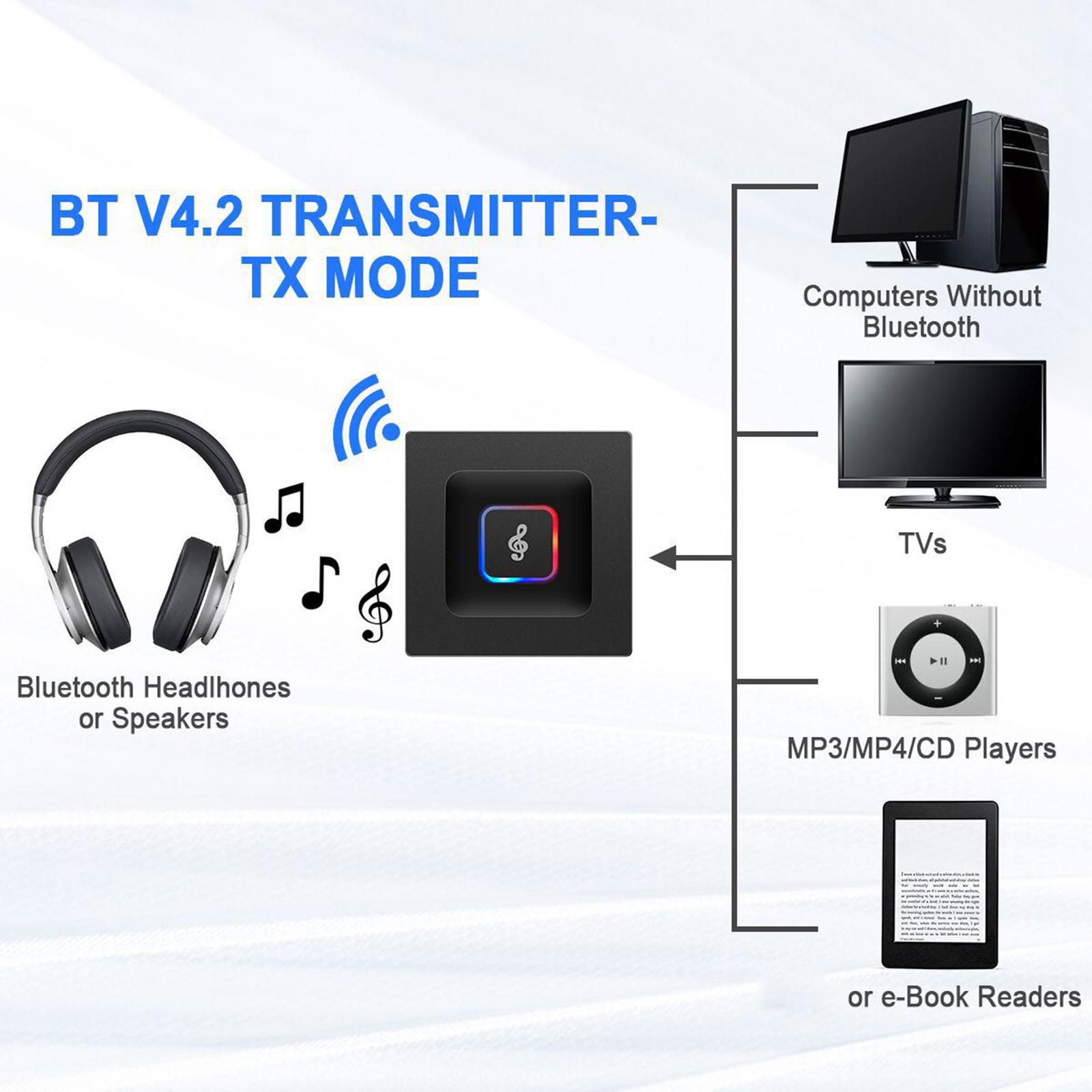 2 in 1 Bluetooth4.2 Audio Adapter Transmitter Receiver Low Latency 3.5mm Jack RCA Audio Receiver 1122Mbps for Car Sound System