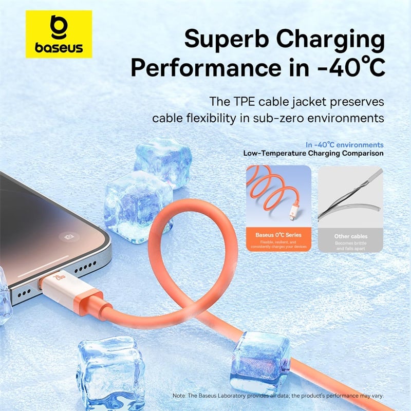 Cáp Sạc Nhanh Baseus 0℃ Series Fast Charging Data Cable Type-C to IP 20W - Hàng chính hãng
