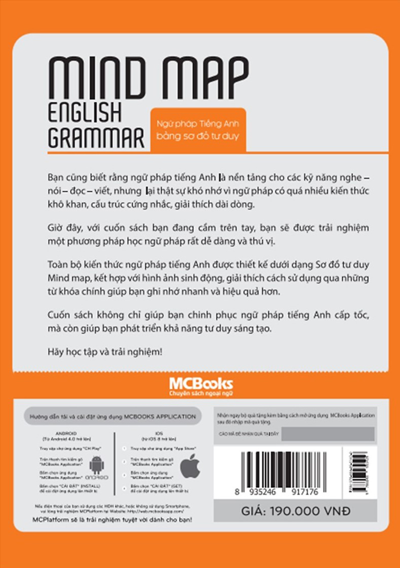 Mindmap English Grammar - Ngữ Pháp Tiếng Anh Bằng Sơ Đồ Tư Duy