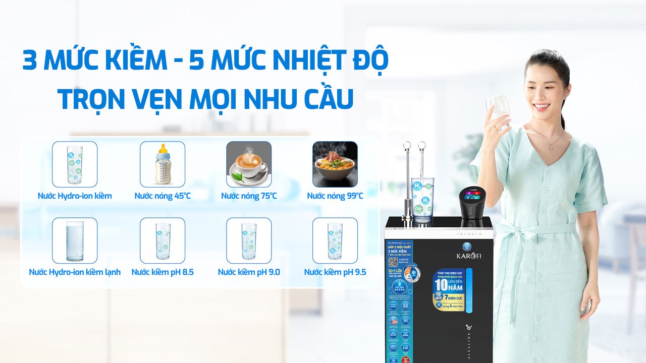 Máy lọc nước Hydro-ion kiềm nóng lạnh 12+1 lõi Karofi S88 Promax, Điện phân kiềm trực tiếp, Giao trước lắp sau, BH 3 năm - Hàng chính hãng