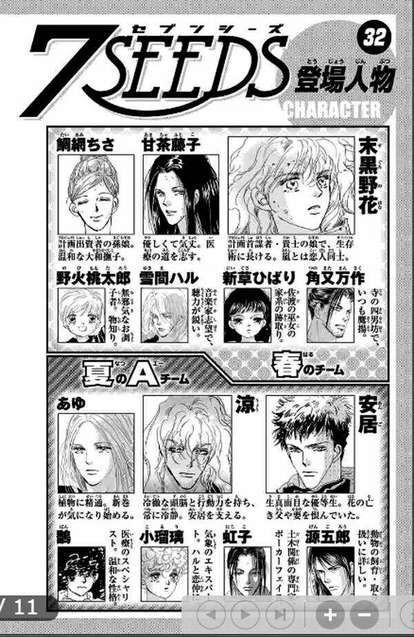 7 mầm sống chapter 166 4