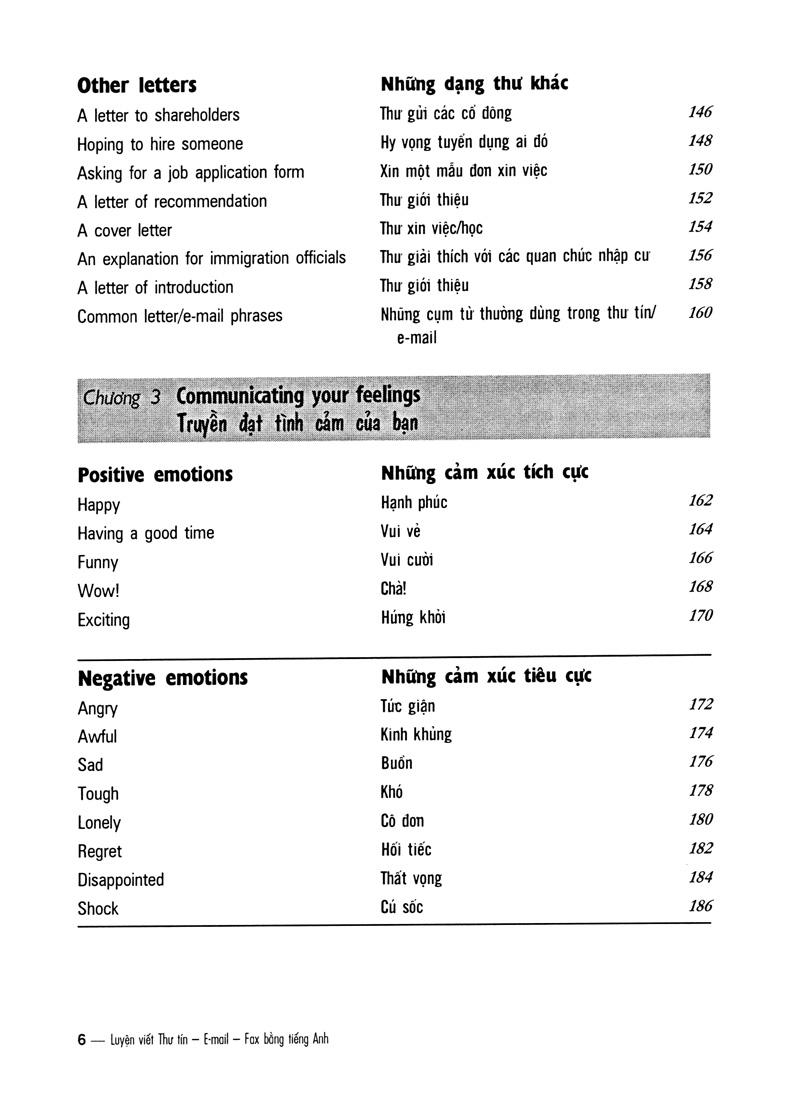 Luyện Viết Thư Tín...E-Mail...Fax...Bằng Tiếng Anh