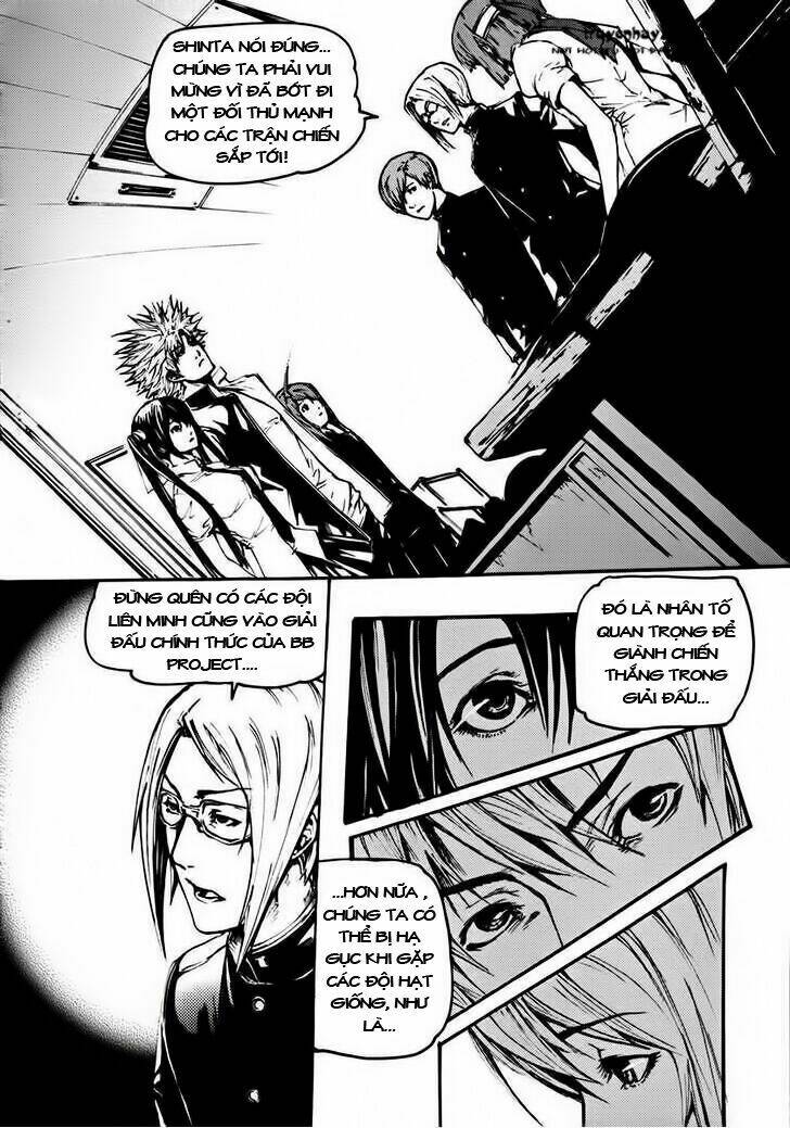 bb project chapter 15 14