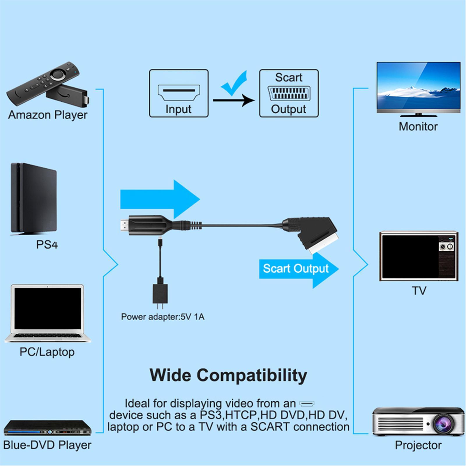 To  Cable Converter with USB Cable for Computer  Monitor