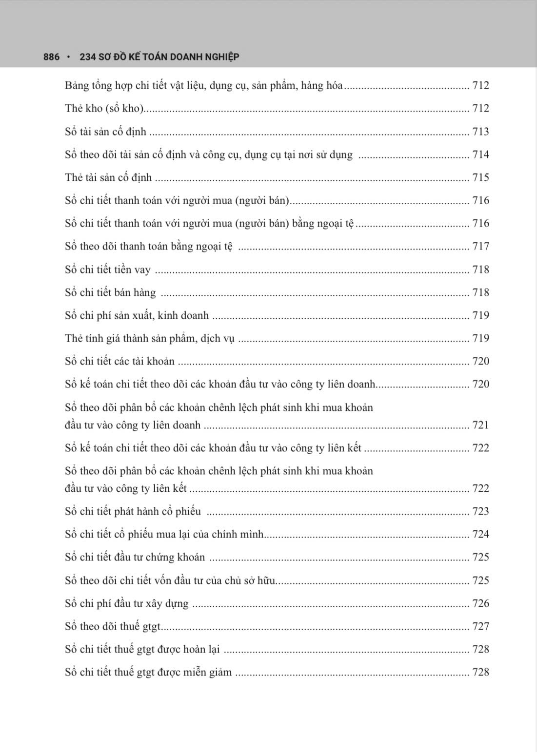 234 Sơ đồ kế toán Doanh nghiệp – Hướng dẫn chế độ kế toán doanh nghiệp