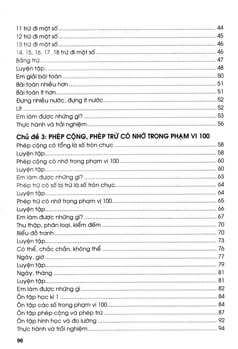 Hướng Dẫn Giải Bài Tập Toán 2 - Tập 1 _HA