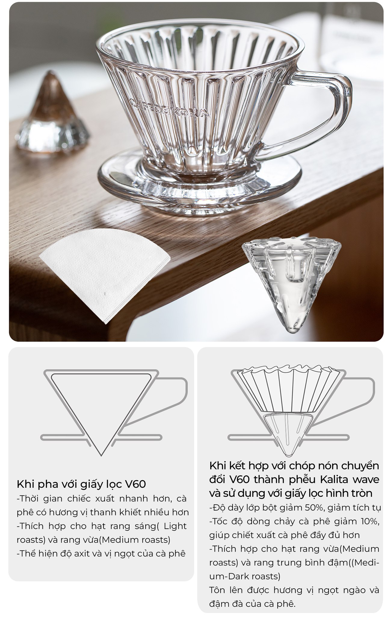 Phễu V60 01 thủy tinh rãnh thẳng CAFEDE KONA