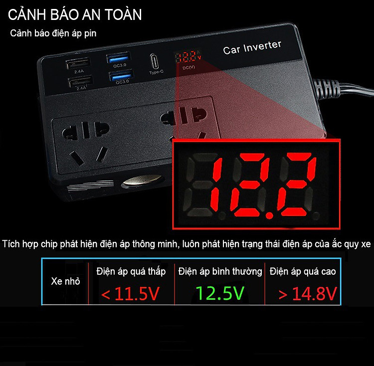 Bộ Chuyển Đổi Nguồn Điện DC 12V Sang AC 110V/220V 200W Tích Hợp 4 Cổng USB Sạc Nhanh Và 1 Cổng Type-C M2012 - Kèm Củ Sạc