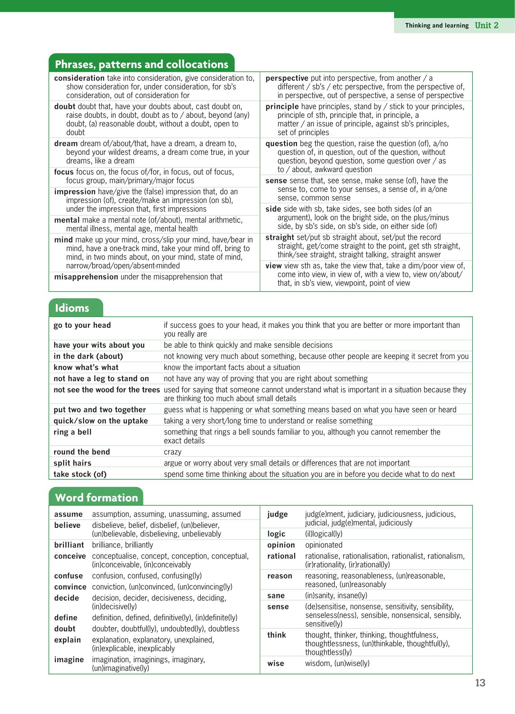 Destination C1 And C2 - Grammar And Vocabulary with Answer Key