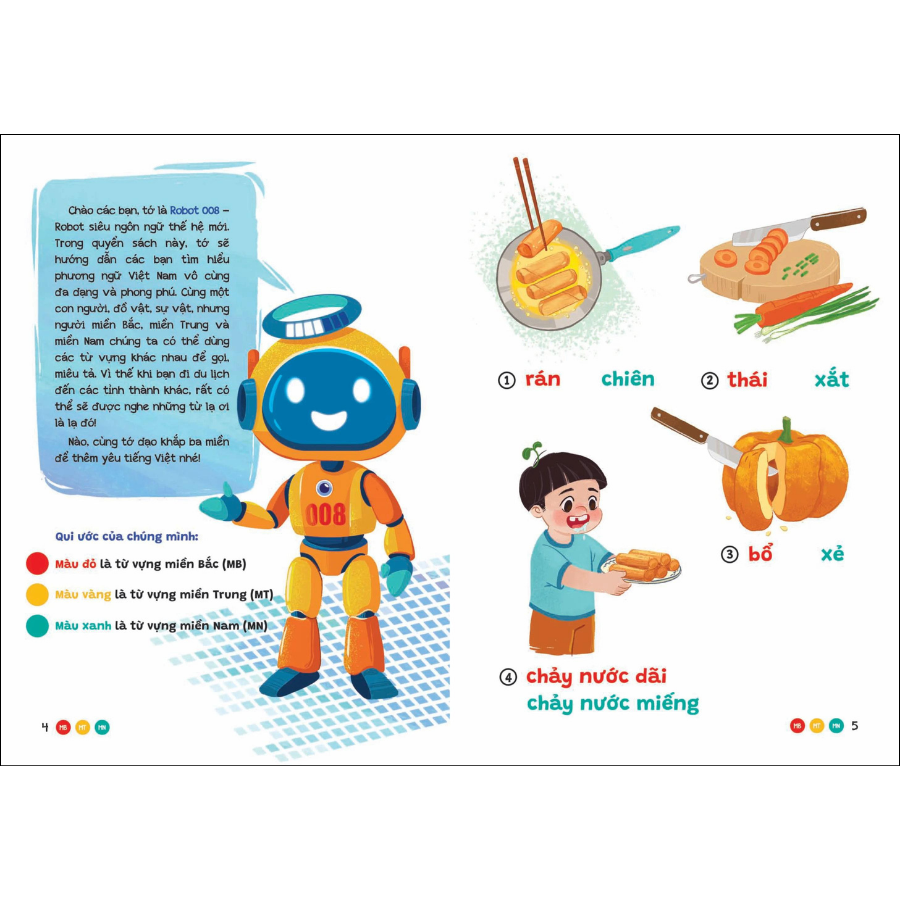 Phương Ngữ Việt Nam: Từ Cảm Xúc Đến Hành Động - Từ Vựng Phong Phú Cho Bé