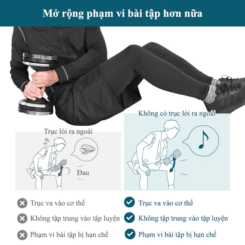 Tạ Tay Điều Chỉnh LYSIN 01 quả tạ 40kg (bộ 02 quả tạ 80kg) –Tăng Giảm 1kg, Mạ Crom Chống Gỉ, Tay Cầm Cao Su Bảo Vệ Tay, Bền Bỉ Chuẩn Nhật