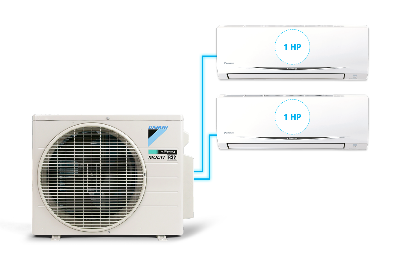 Hệ Thống Máy lạnh Multi S Daikin Inverter 2.0HP + 02 Dàn lạnh 1.0HP MKC50RVMV/CTKC25RVMV+CTKC25RVMV - Hàng Chính Hãng- Chỉ giao tại HCM