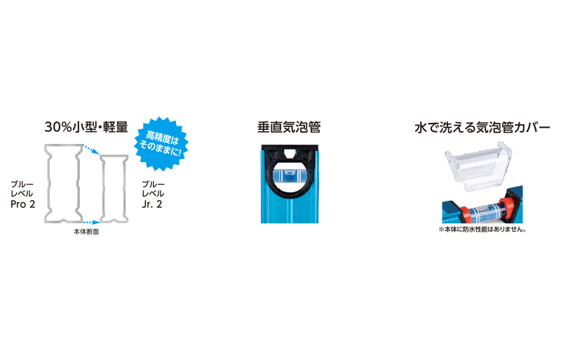 Thước Thủy 10cm Shinwa