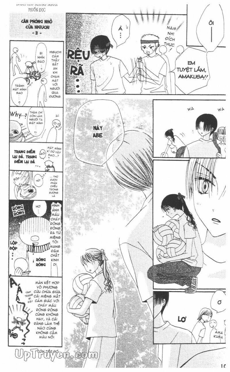 chân dung m&n chapter 2 103