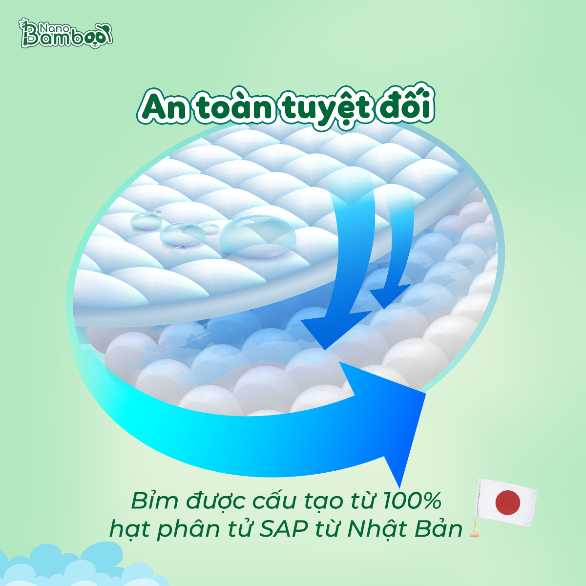 [Chính Hãng][Ảnh Thật] Tã/Bỉm Quần Nano Bamboo sợi tre thiên nhiên size XXXL (>18  kg) 44(+3) miềng