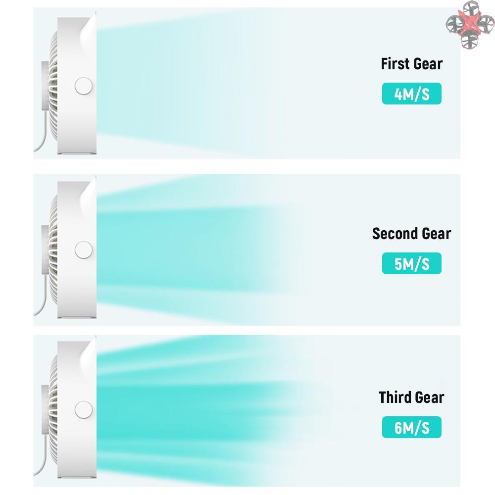 Quạt Để Bàn Mini 360 Độ M105