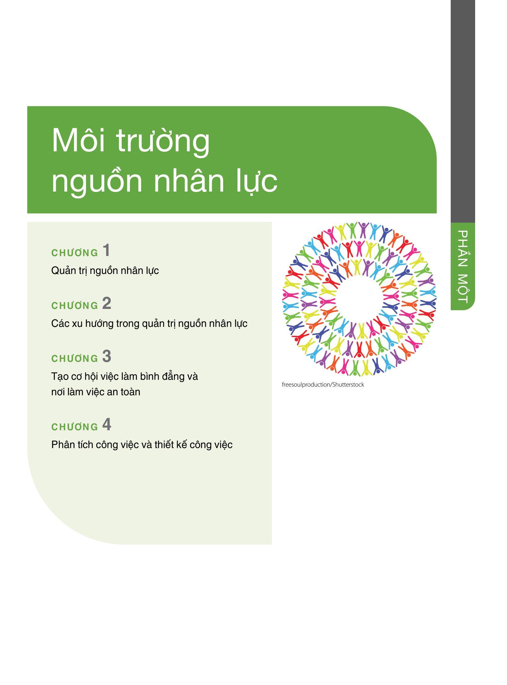 Fundamentals Of Human Resource Management - Quản Trị Nguồn Nhân Lực Thời Đại Mới - Textbook