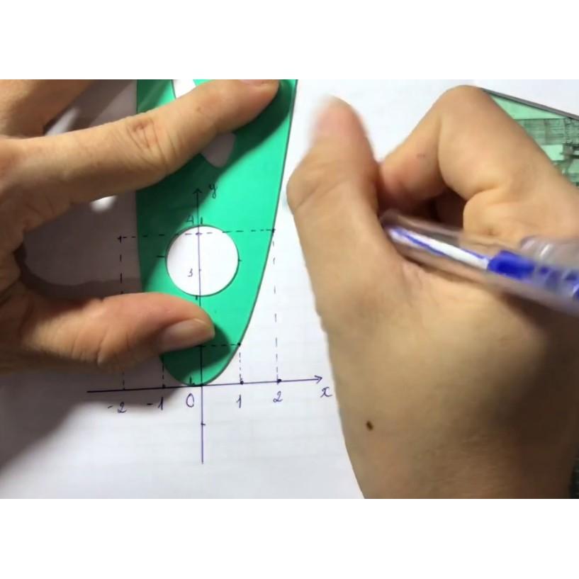 Thước vẽ Parabol học sinh